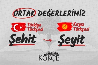 Türk lehçelerinde şehit kelimesi