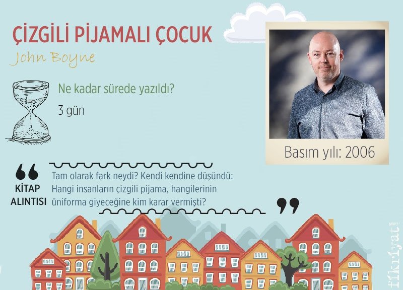 John Boyne kimdir?