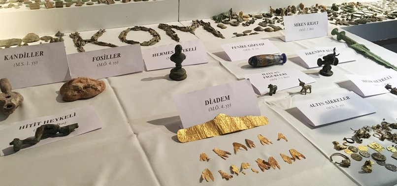 POLICE SEIZE 26,456 ANCIENT ARTIFACTS IN TURKEYS LARGEST ANTI-SMUGGLING OP