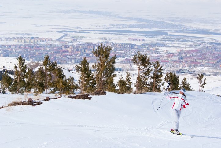 Feriestedet Erzurum: Et fristed for vintersportelskere