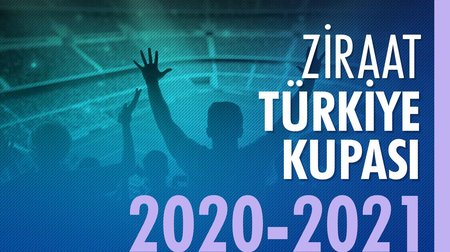 Ziraat Türkiye Kupası 2020 - 2021