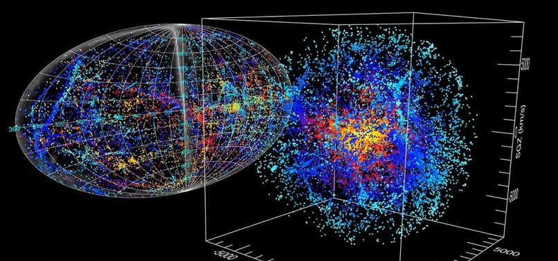 SCIENTISTS RELEASE LARGEST-EVER 3D MAP OF UNIVERSE