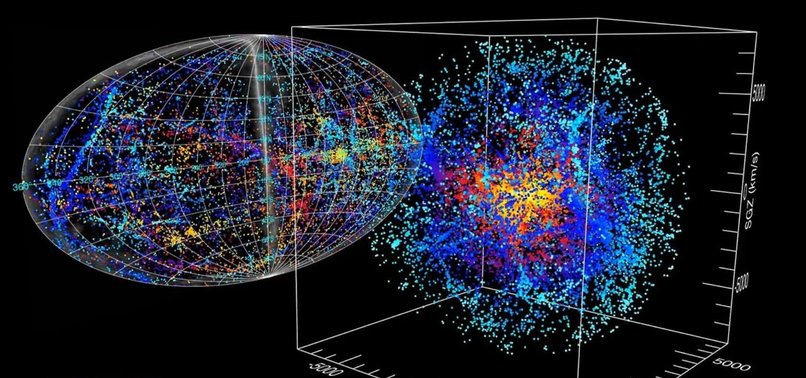 Scientists release largest ever 3D map of universe   anews