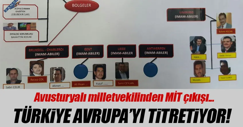 Avusturyalı milletvekilinden MİT çıkışı