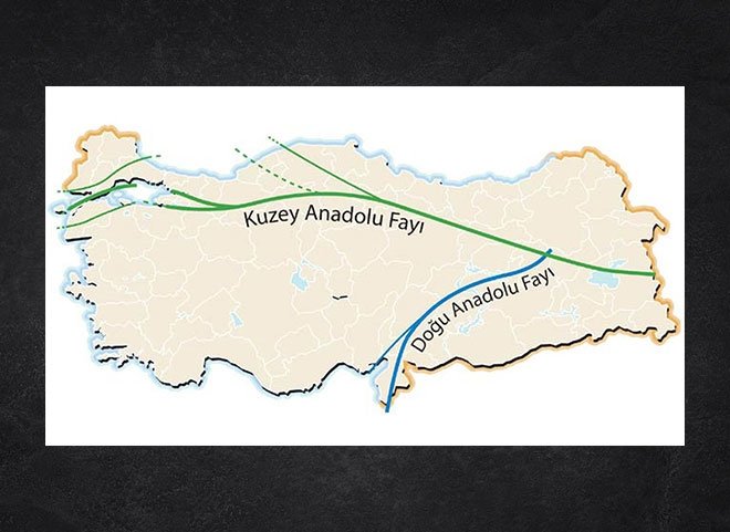 KUZEY ANADOLU FAY HATTI