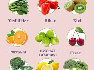C Vitamin Oranı Yüksek Olan Besinler