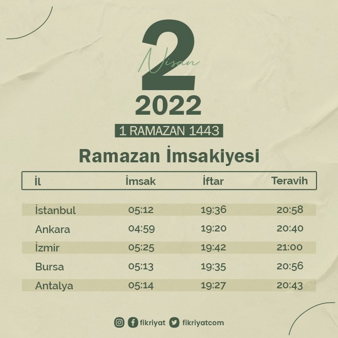 2022 İmsakiye