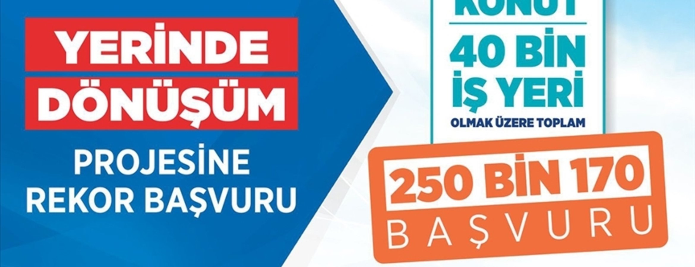 Yerinde Dönüşüm projesine başvurular 250 bini geçti