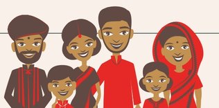 Dünyadan portreler/haberler