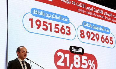 Tunisians back new constitution but turnout just 25%, exit poll says
