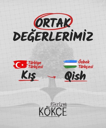 Türk lehçelerinde kış mevsimi