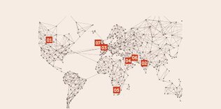 Dünyadan portreler/haberler