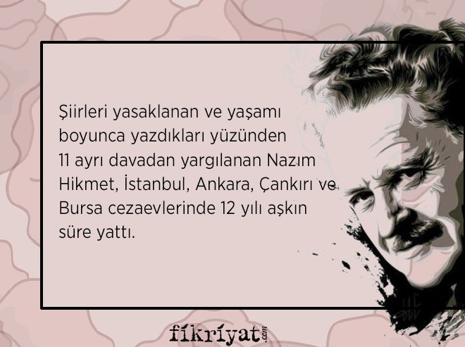 NAZIM HİKMET KİMDİR?
