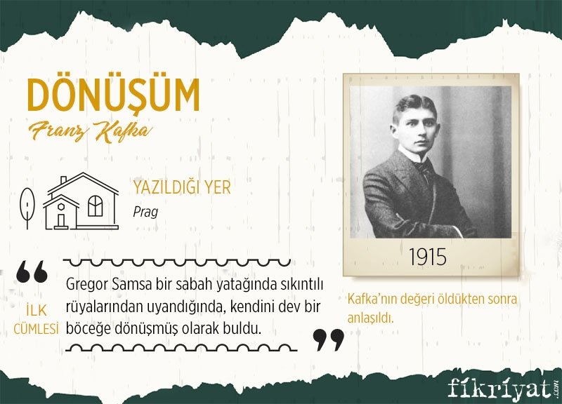 Franz Kafka kimdir?