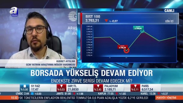 Kudret Ayyıldır: Borsa İstanbul yüzde 20'yi aşan bir potansiyel var