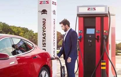 ZorluEnerjiveDorakHoldingtenişbirliği