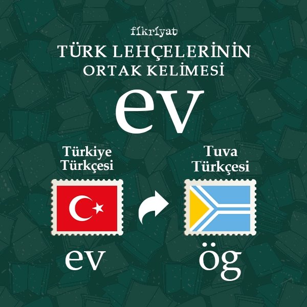 TUVA TÜRKÇESİ